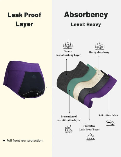 POKARLA 3PCS Women Menstrual Period Panties High Absorbency Leak Proof High Waisted Underwear Heavy Flow Incontinence Briefs Set